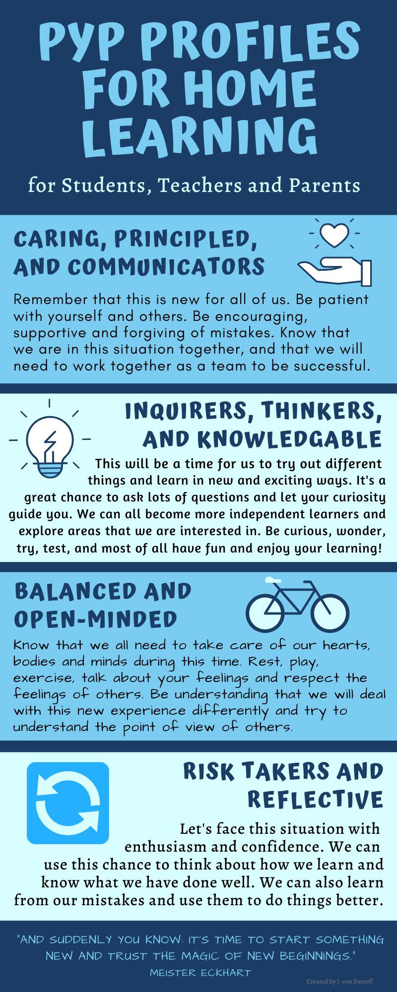 PYP Learner Profile for Home Learning