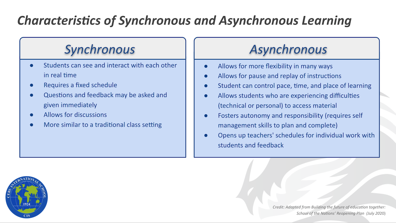 RL-characteristics