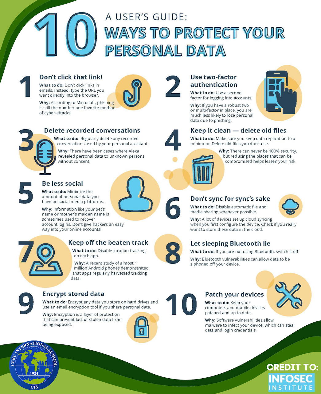 10 Ways to Protect Data