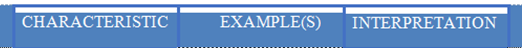 English_2