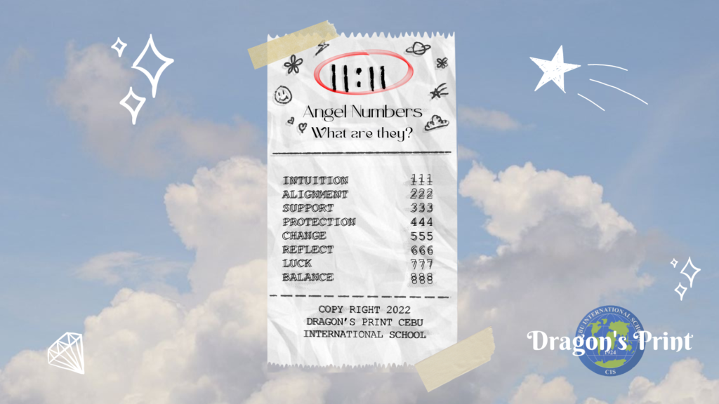 Angel Numbers