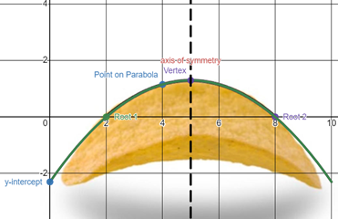 Math_2