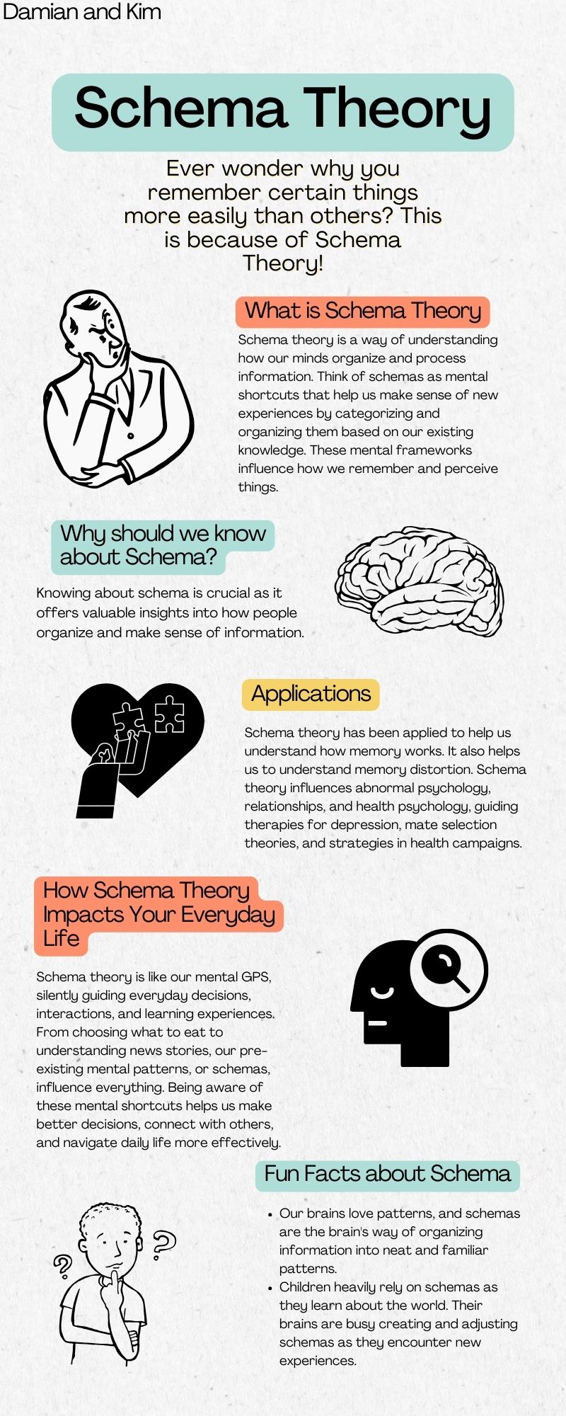 Schema Theory by Damian and Kim